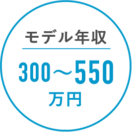 モデル年収300?550万円